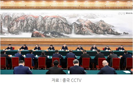 2월에 진행된 '시진핑'의 주요 민영기업 총수 간담회 사진.